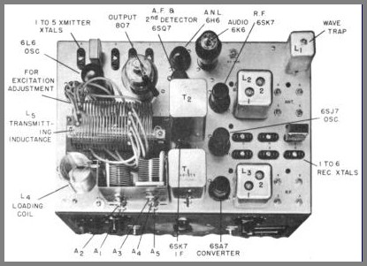 Inside top view of the HT-8 with parts identified
