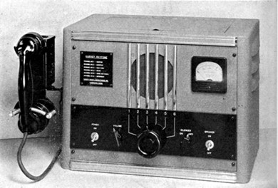 Small radio set with 5 controls, speaker grill and meter on front and handset hangup on the left side